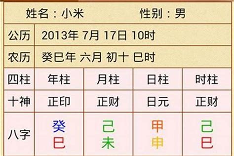 免費 四柱 八字算命